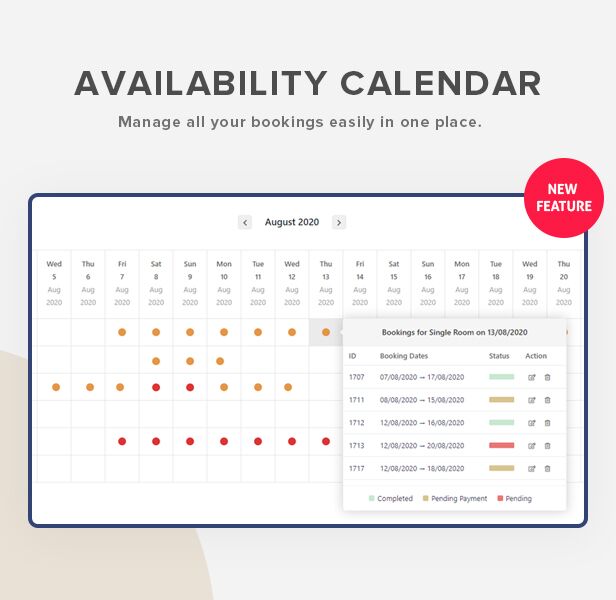 Hotel, Room and Hostel Booking Website - Image 4