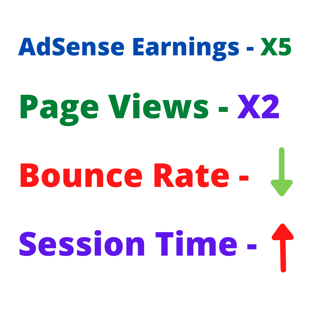 AdSense Revenue Plugin (ASRP) WordPress Plugin - Image 3